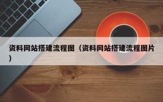 新乡资料网站搭建流程图（资料网站搭建流程图片）